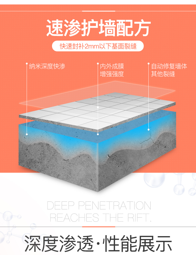 你了解了嗎？瓷磚鋼化膜-鵲友