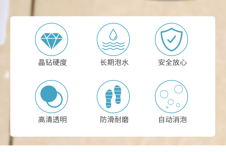 你了解了嗎？瓷磚鋼化膜-鵲友