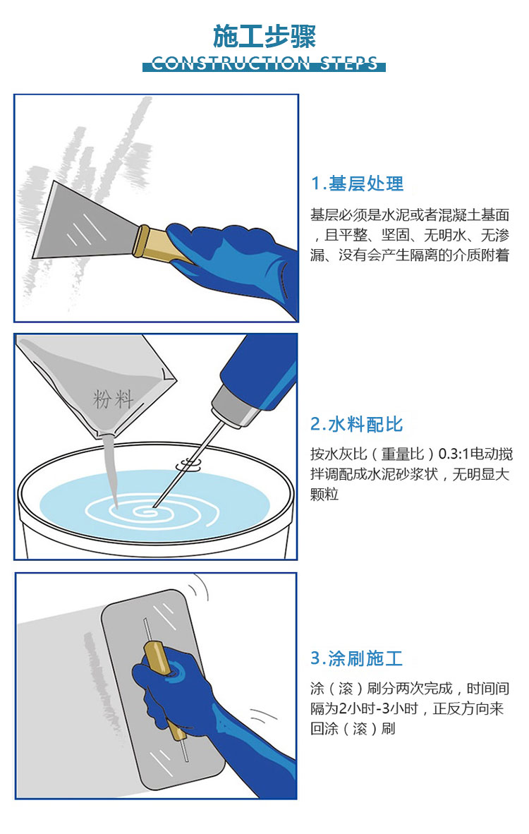 背水面防水涂料