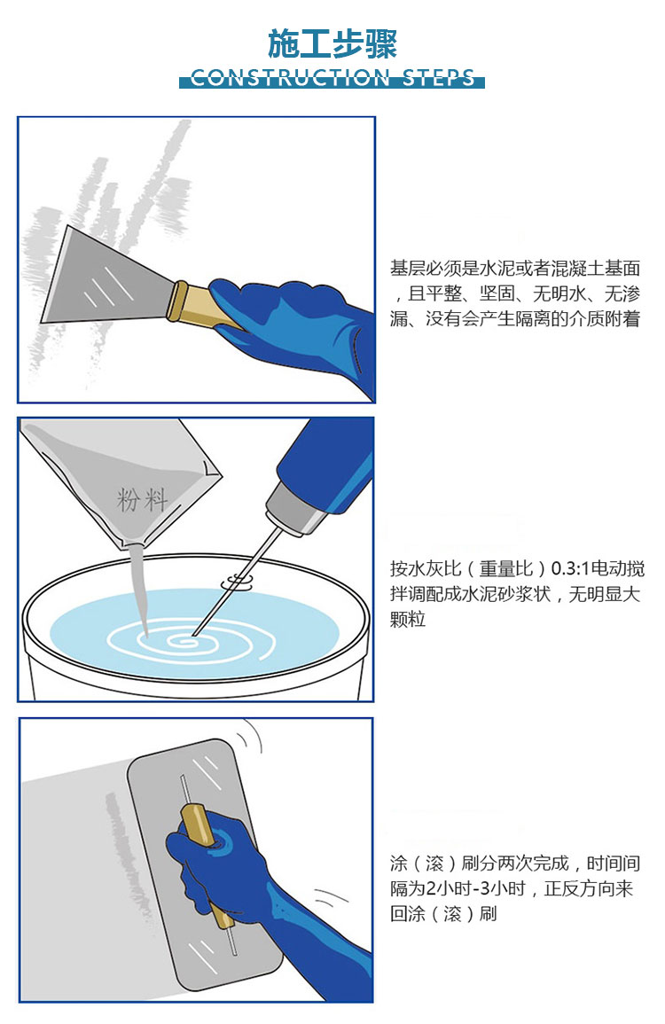 水泥基滲透結(jié)晶防水涂料