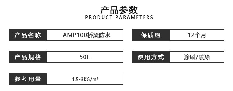 AMP100橋梁防水