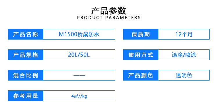 M1500橋梁防水